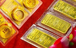 w88 com mobile trong nước giảm nhẹ theo đà thế giới
