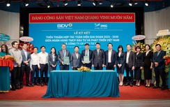 BIDV và EXIM Thái Lan đẩy mạnh hợp tác toàn diện