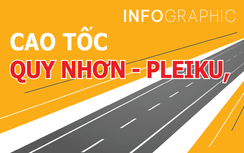 Tổng quan phương án đầu tư cao tốc Quy Nhơn - Pleiku, tăng kết nối vùng Tây Nguyên