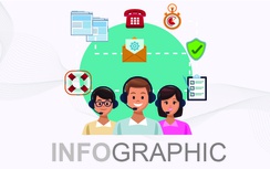 Infographic: Nộp hồ sơ cấp phép xây dựng trực tuyến thế nào?