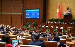 Khuyến khích mạo hiểm, chấp nhận rủi ro trong hoạt động khoa học công nghệ