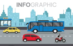 Infographic: Chi tiết lộ trình chuyển đổi xe chạy xăng dầu ở Hà Nội đến năm 2030
