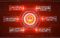 Hoàn thành cơ sở dữ liệu quốc gia về đất đai trong năm 2025