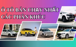 Ô tô bán chạy nhất các phân khúc 7 tháng đầu năm