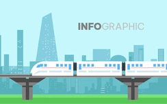 Infographic: Toàn cảnh dự án đường sắt đô thị Nam Thăng Long - Trần Hưng Đạo