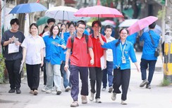 Kỳ thi tốt nghiệp THPT 2026 thay đổi gì?