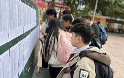 Sơn La chưa áp dụng bài thi tổ hợp trong kỳ tuyển sinh lớp 10