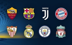 Chờ Siêu kinh điển ở tứ kết Champions League