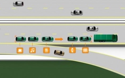 Nga: Trong 24 giờ có thể vận chuyển dân số 3 nước