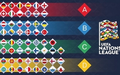 UEFA Nations League và giấc mơ giải đấu hấp dẫn ngang EURO
