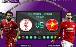 Liverpool vs MU: Xứng danh derby nước Anh