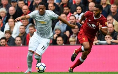 Kết quả Liverpool vs MU: "Quỷ đỏ" lên đỉnh bảng