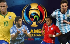 Kết quả các trận đấu Copa America 2016