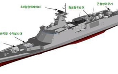 Hàn Quốc tung chiến hạm "dọa" hủy diệt Triều Tiên