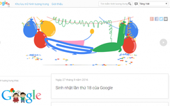 Google có tới 6 ngày sinh nhật