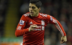 Luis Suarez sắp trở lại Liverpool