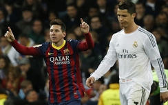 Top 10 chân sút "khủng" nhất châu Âu: Ronaldo thứ 2, Messi thứ 7