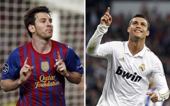 Messi lập "hat-trick" kiếm tiền trước Ronaldo