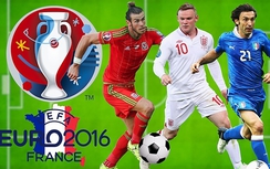 Người hâm mộ Việt Nam được xem miễn phí EURO 2016