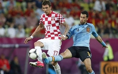 Link xem trực tiếp, link sopcast trận Croatia - Tây Ban Nha