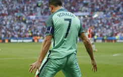 EURO 2016: Ronaldo phá hàng loạt kỷ lục