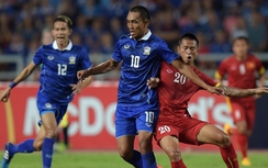 Thái Lan mang tiền đạo thử việc ở Ngoại hạng Anh đá AFF Cup