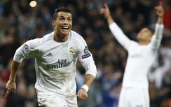 Rời Real, Ronaldo sẽ cập “bến mơ” nào?