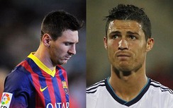 Chủ tịch UEFA muốn ra luật mới khiến Ronaldo, Messi, Neymar nổi điên