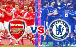 Arsenal vs Chelsea: Cái kết đắng ngắt