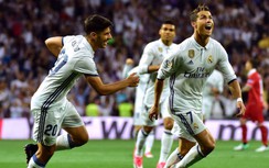 Link sopcast xem trực tiếp bóng đá Real Madrid vs APOEL, Champions League 2017/18