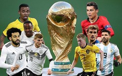 Lịch phát sóng trực tiếp World Cup 2018