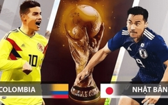 Dự đoán kết quả trận Colombia vs Nhật Bản, World Cup 2018