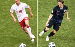 Dự đoán kết quả trận Croatia vs Đan Mạch, World Cup 2018