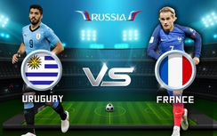 Kèo trận Uruguay vs Pháp: Gà trống lại gáy vang