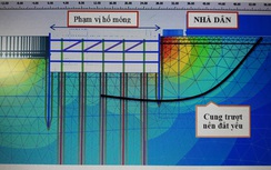 Nhà dân bị nứt gãy do thi công, Trung nam giải quyết thế nào?