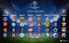 Khai màn Champions League: Đi tìm những ẩn số