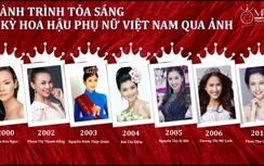 Bình Minh, Hà Anh làm giám khảo Miss Photo 2017