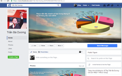 Thaco lên tiếng vì Chủ tịch bị mạo danh trên facebook