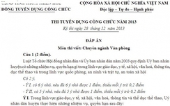 Cà Mau: Tạm dừng thi công chức nghiệp vụ thanh tra do “lộ” đề