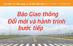 Báo Giao thông đổi mới và hành trình bước tiếp