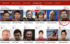 Hoàng Xuân Vinh đứng thứ 6 trong top 120 VĐV xuất sắc nhất Olympic