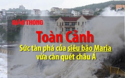 Video: Toàn cảnh siêu bão Maria càn quét khủng khiếp châu Á