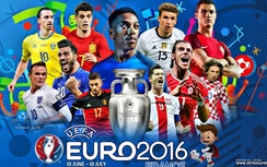 Dự đoán EURO 2016 cùng fanpage Báo Giao Thông