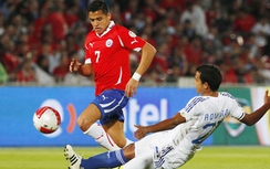 Nhận định, dự đoán kết quả tỷ số trận Chile - Panama