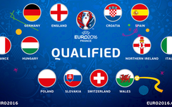 Những thống kê ít biết về 8 cặp đấu vòng 1/8 EURO 2016