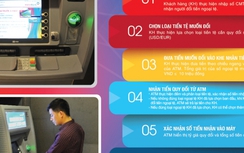 Đổi ngoại tệ từ ATM đa năng của VietinBank