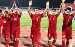 HLV Hoàng Anh Tuấn: Vé dự U20 World Cup tác động đến cả nước