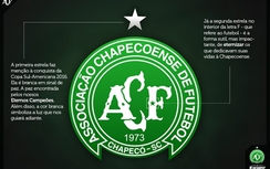 Chapecoense đổi logo tưởng nhớ nạn nhân vụ rơi máy bay