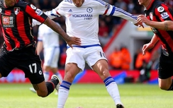 Link sopcast xem trực tiếp Chelsea vs Bournemouth, Ngoại hạng Anh