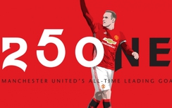 Wayne Rooney: Sau ánh hào quang…
